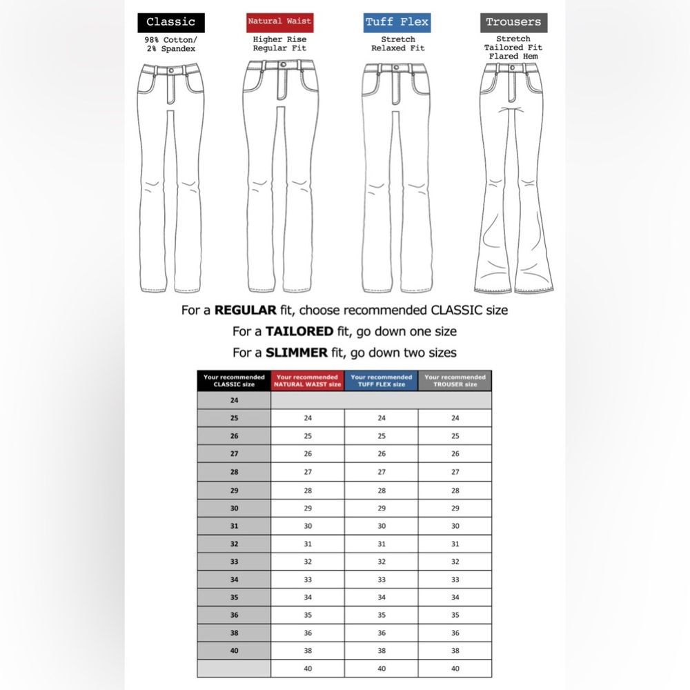 Cowgirl Tuff Aztec Flare Jeans - Picture 5 of 5